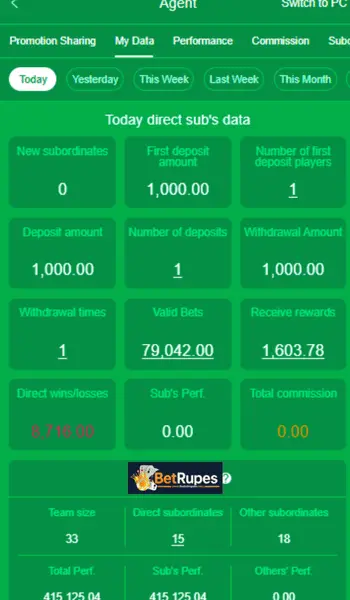 TD 777 Game Bonuses